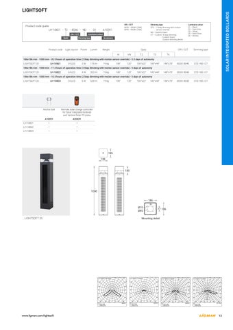灯饰手册 太阳能 Integrated Luminaires ( 法文 版本 ) 第 15 页