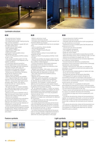 灯饰手册 太阳能 Integrated Luminaires ( 法文 版本 ) 第 18 页