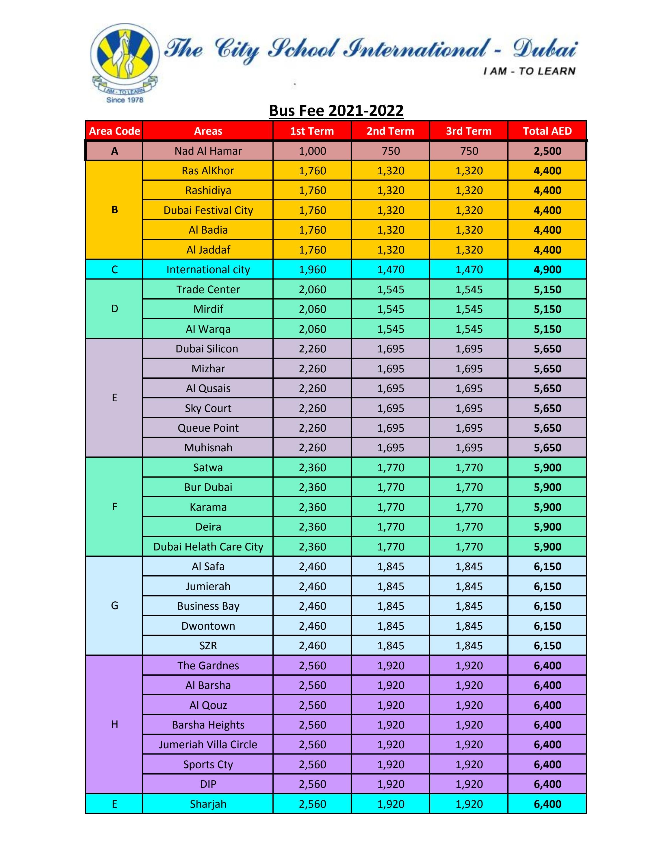 Bus Fee 20212022 by Muzammal Shahzad Issuu