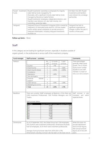 Page 272