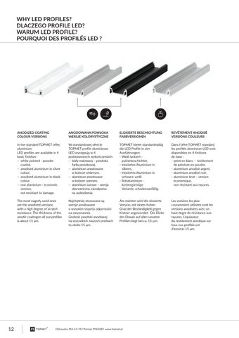2023 Topmet LED Profiles 灯饰目录 第 14 页