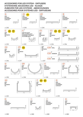 2023 Topmet LED Profiles 灯饰目录 第 2 页