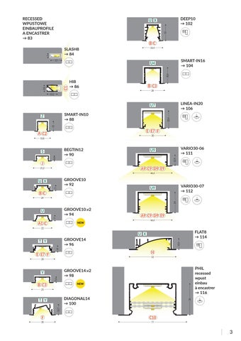 2023 Topmet LED Profiles 灯饰目录 第 5 页
