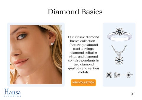 Hansa Diamonds Ecomm Presentation 第 6 页