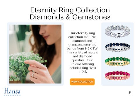 Hansa Diamonds Ecomm Presentation 第 7 页