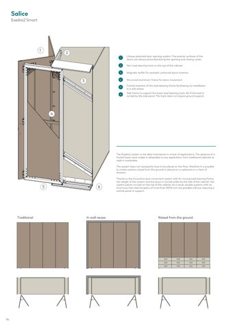 furnwaregroup 家具目录 · Door Systems - Exedra 第 10 页