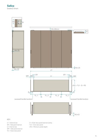 furnwaregroup 家具目录 · Door Systems - Exedra 第 11 页