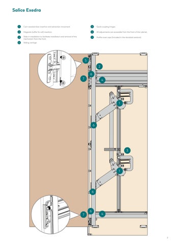 furnwaregroup 家具目录 · Door Systems - Exedra 第 3 页