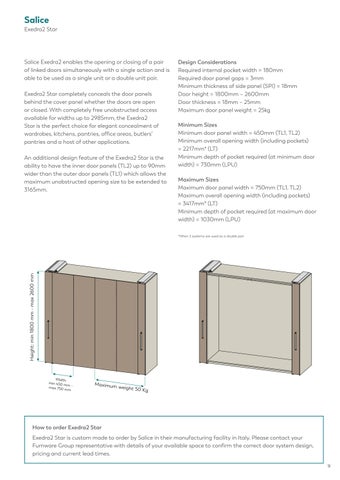 furnwaregroup 家具目录 · Door Systems - Exedra 第 5 页