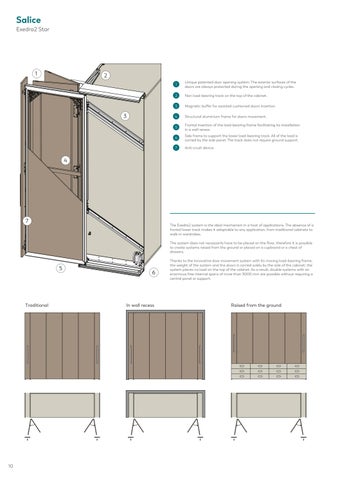 furnwaregroup 家具目录 · Door Systems - Exedra 第 6 页