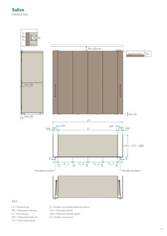 furnwaregroup 家具目录 · Door Systems - Exedra 第 7 页