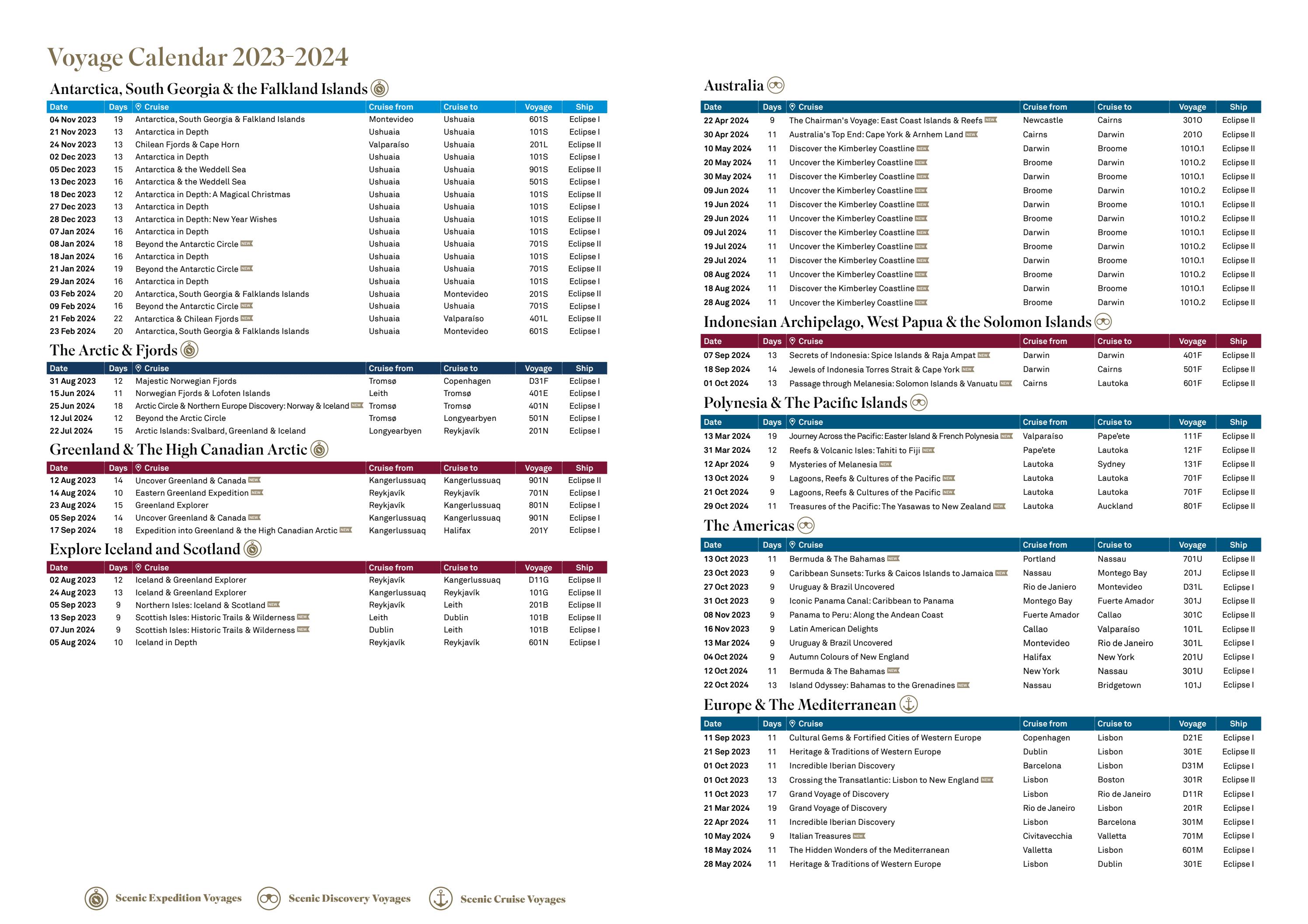 Scenic Eclipse Voyage Calendar 20232025 by Scenic UK Issuu