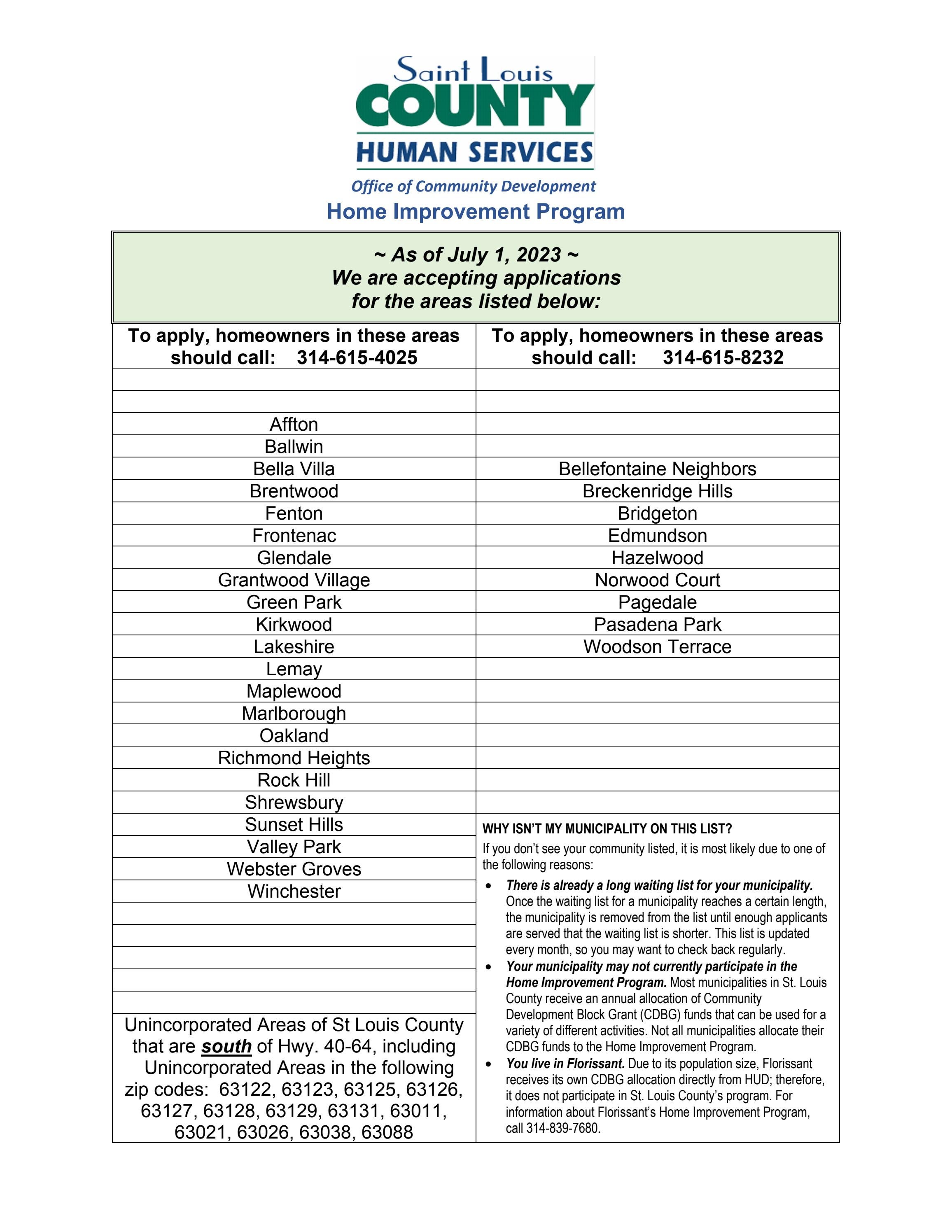 Muni's Accepting Applications -July 2023 by STLCOGOV - Issuu
