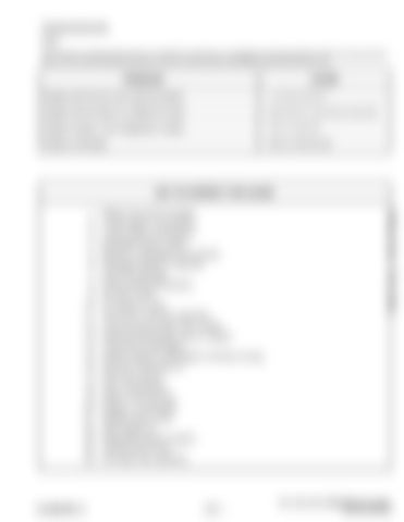 Page 245