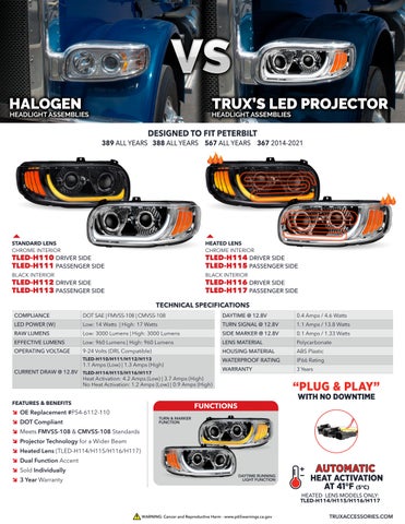 Trux Essentials 2023 ( 册 1) 第 15 页