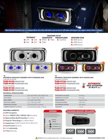 Trux Essentials 2023 ( 册 1) 第 19 页