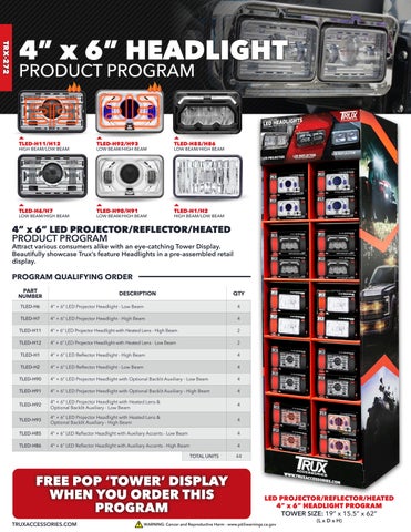 Trux Essentials 2023 ( 册 1) 第 20 页