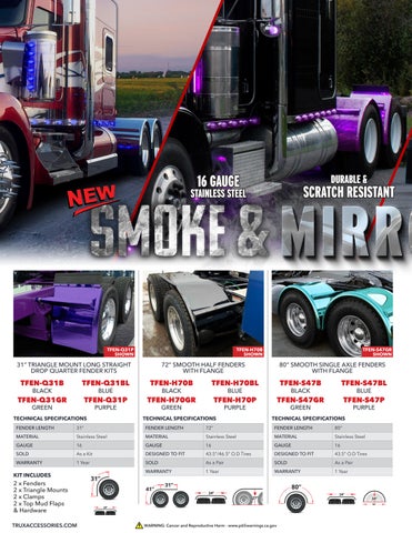 Trux Essentials 2023 ( 册 1) 第 2 页