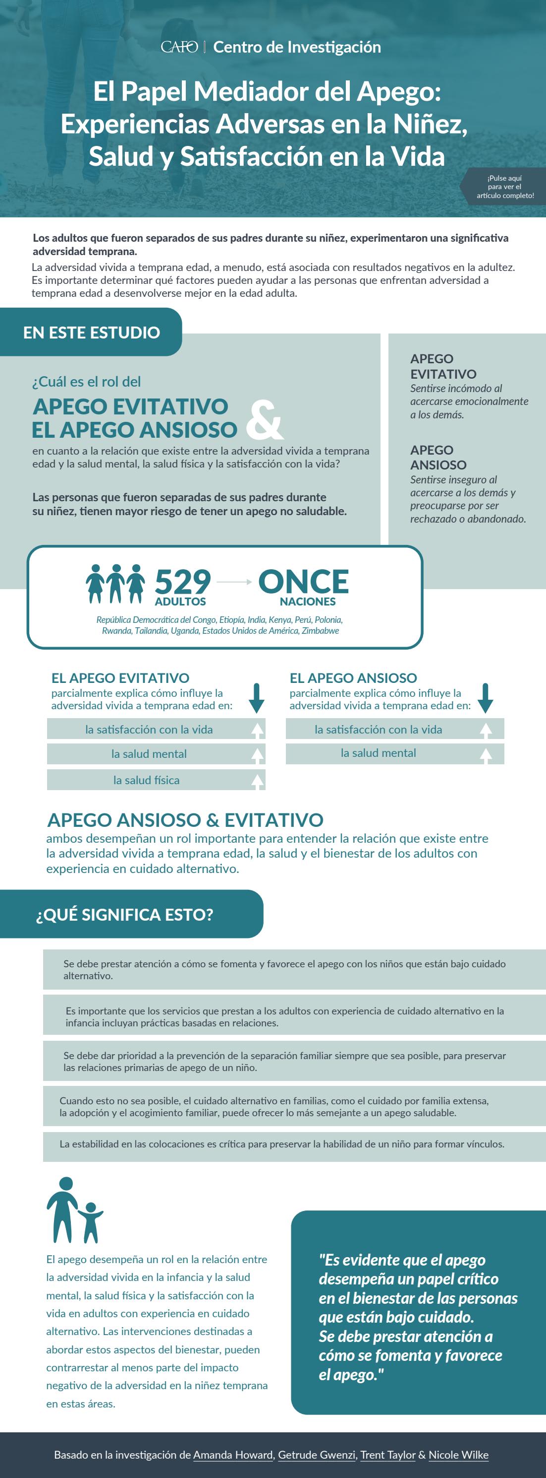 Center: Infographic: Mediating the Roles of Attachment (Spanish) by ...