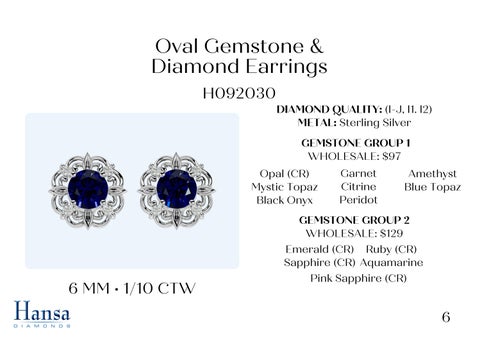 Gemstone × Diamond Earrings In Sterling Silver 夏季 /Fall 2023 第 7 页
