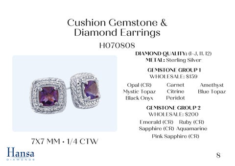 Gemstone × Diamond Earrings In Sterling Silver 夏季 /Fall 2023 第 9 页