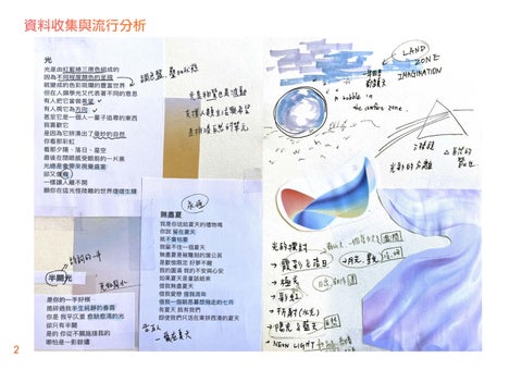 Graduation 工程 "Youth Shimmer"portfolio 林雨蓁畢業製作 『青春微光』作品集 第 4 页
