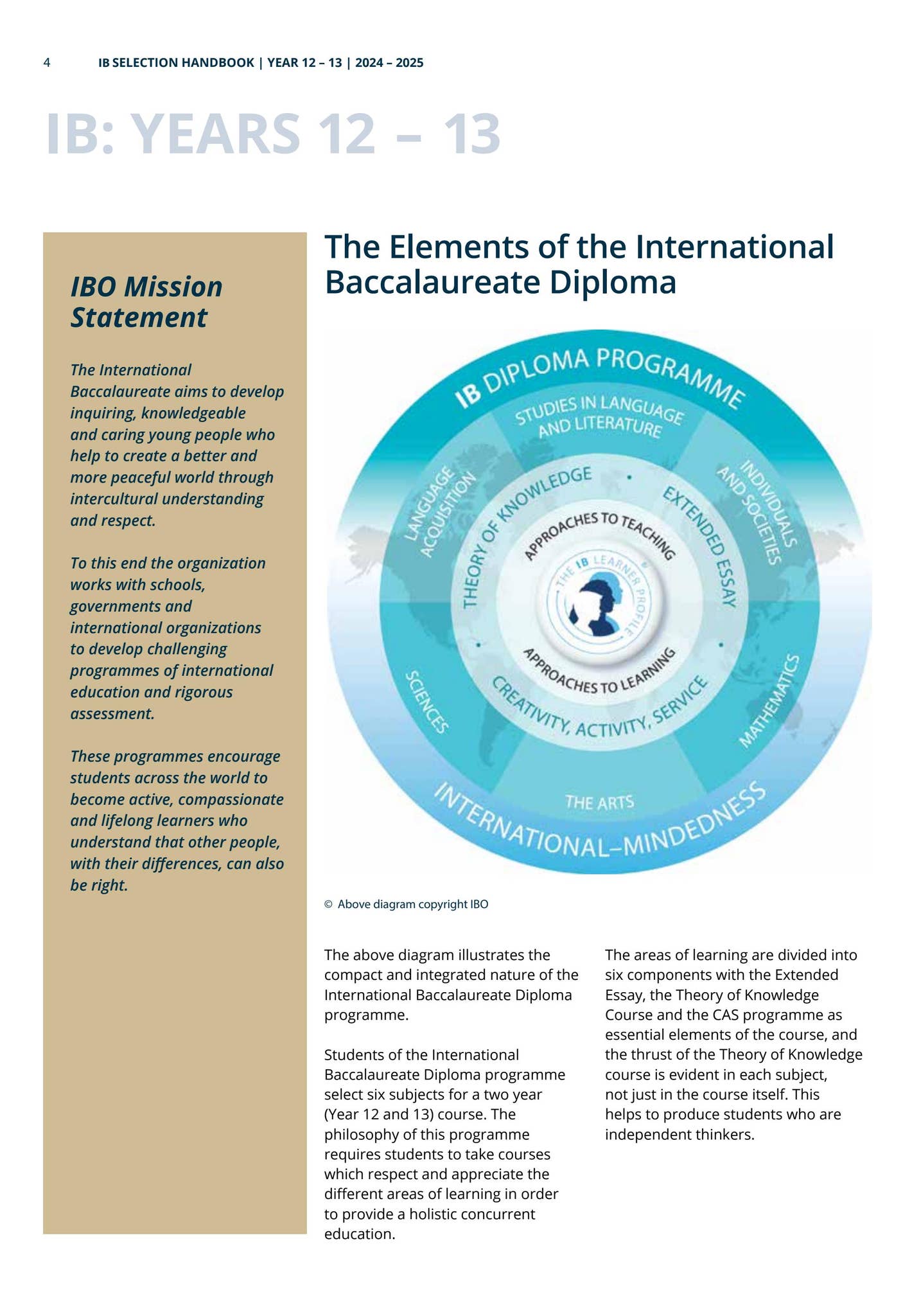 IB Y12 and 13 Handbook 2024-2025 by QueenMargaretCollege - Issuu