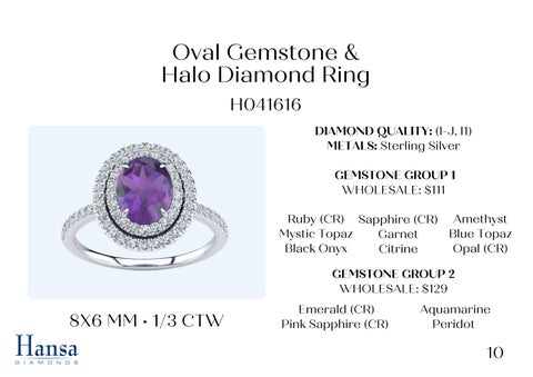 Gemstone × Diamond Rings × Necklaces In Sterling Silver 夏季 /Fall 2023 第 11 页