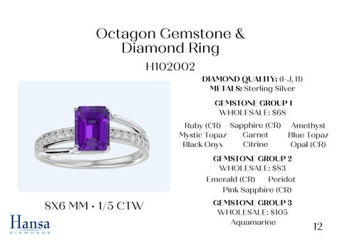 Gemstone × Diamond Rings × Necklaces In Sterling Silver 夏季 /Fall 2023 第 13 页