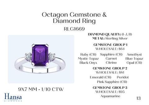 Gemstone × Diamond Rings × Necklaces In Sterling Silver 夏季 /Fall 2023 第 14 页