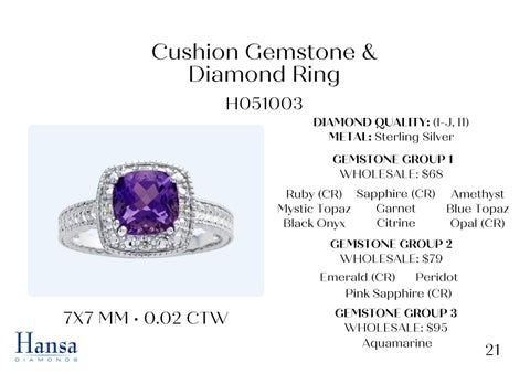 Gemstone × Diamond Rings × Necklaces In Sterling Silver 夏季 /Fall 2023 第 22 页