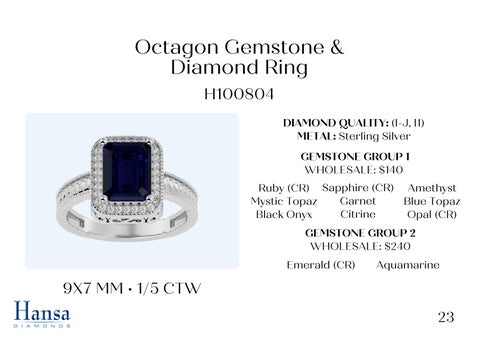 Gemstone × Diamond Rings × Necklaces In Sterling Silver 夏季 /Fall 2023 第 24 页
