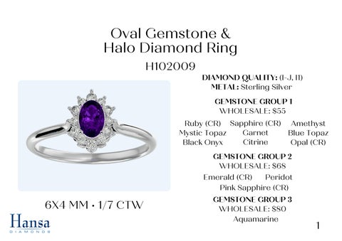 Gemstone × Diamond Rings × Necklaces In Sterling Silver 夏季 /Fall 2023 第 2 页