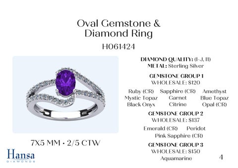 Gemstone × Diamond Rings × Necklaces In Sterling Silver 夏季 /Fall 2023 第 5 页