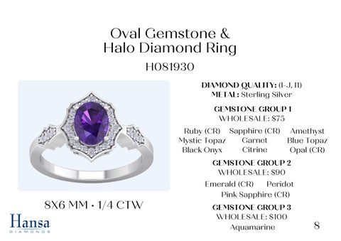 Gemstone × Diamond Rings × Necklaces In Sterling Silver 夏季 /Fall 2023 第 9 页