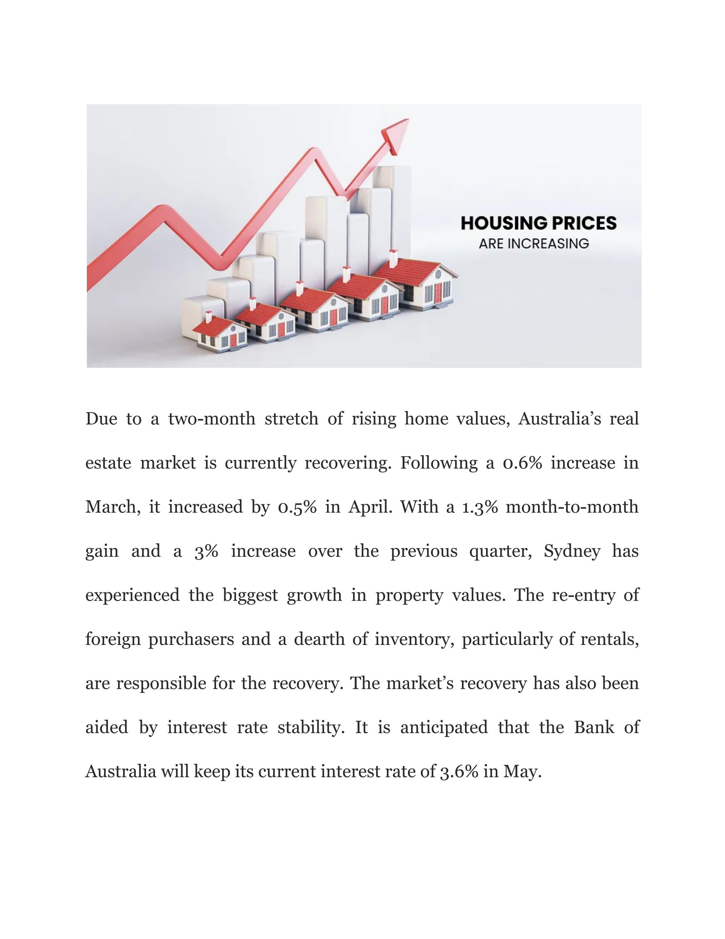 Hyde Property Group Australia — Migration and Population Growth Impact