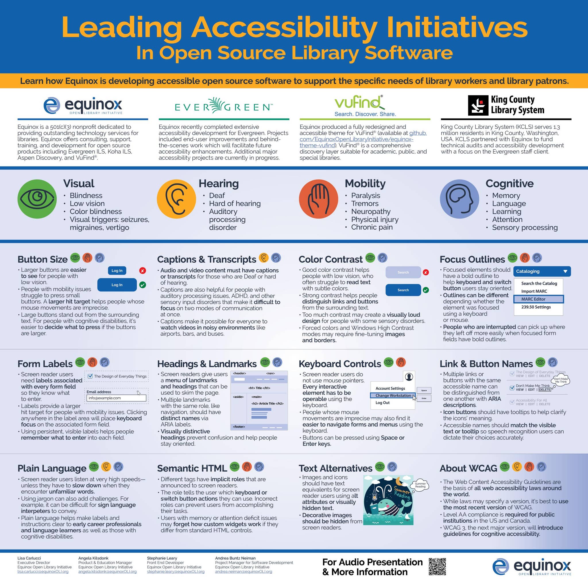 Leading Accessibility Initiatives in Open Source Library Software by ...