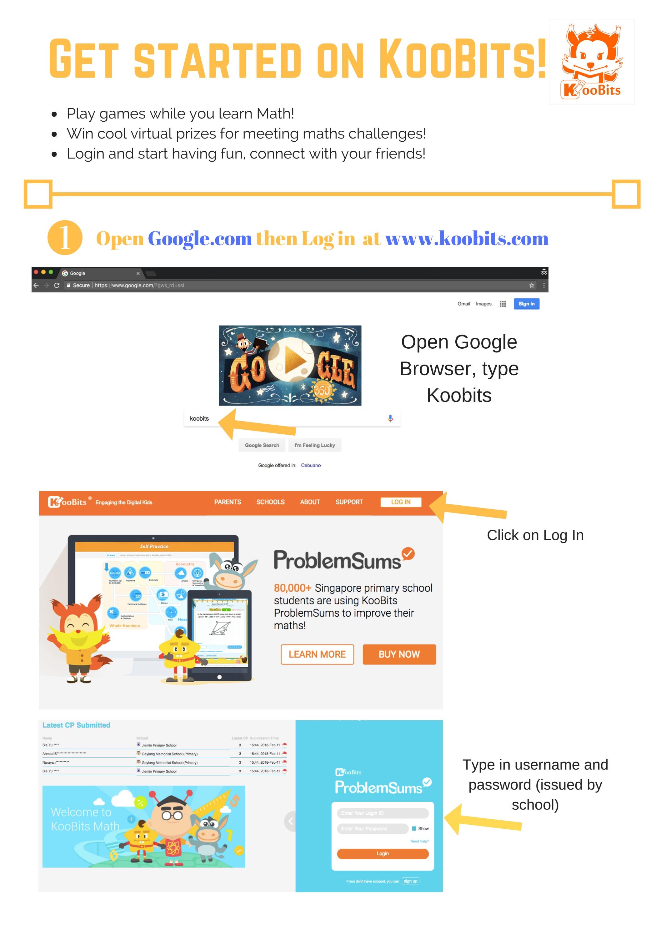 KOOBITS by Neo Borneo Issuu