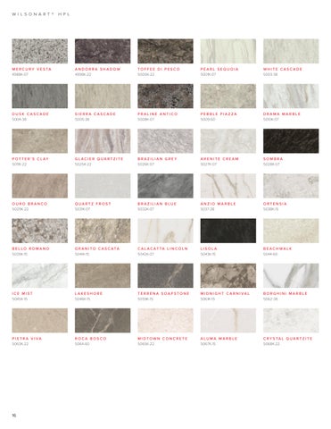 2023 Wilsonart Laminate 家具手册 第 16 页