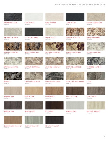 2023 Wilsonart Laminate 家具手册 第 19 页