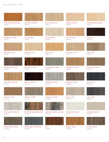 2023 Wilsonart Laminate 家具手册 第 6 页