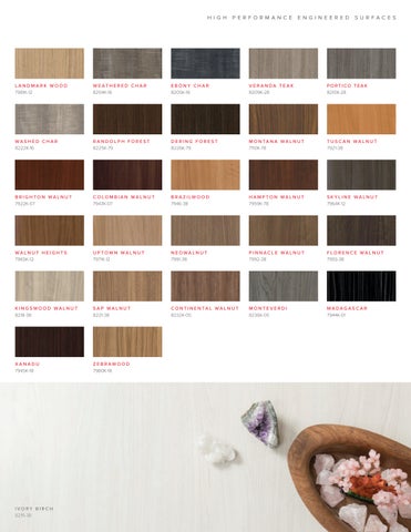2023 Wilsonart Laminate 家具手册 第 7 页