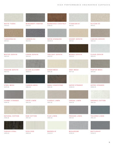 2023 Wilsonart Laminate 家具手册 第 9 页
