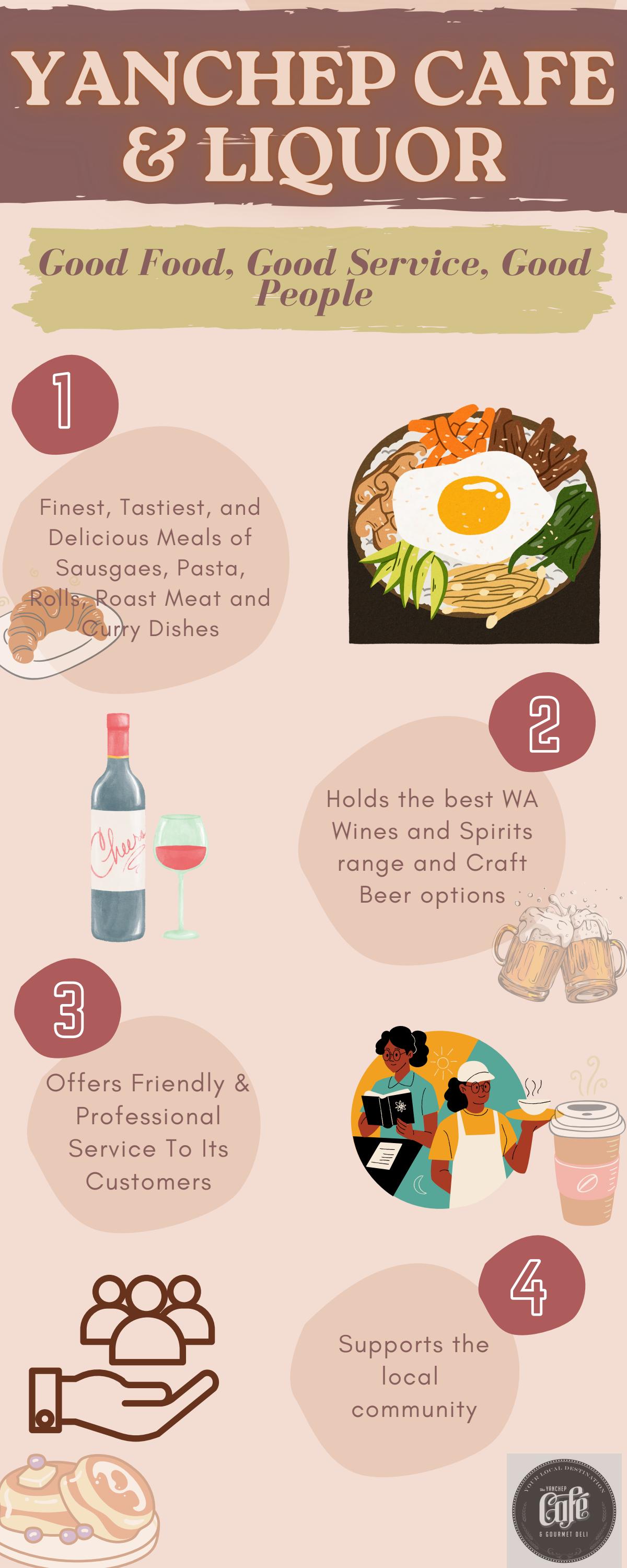 Good Food, Good Service, Good People by The BottleO Yanchep Issuu