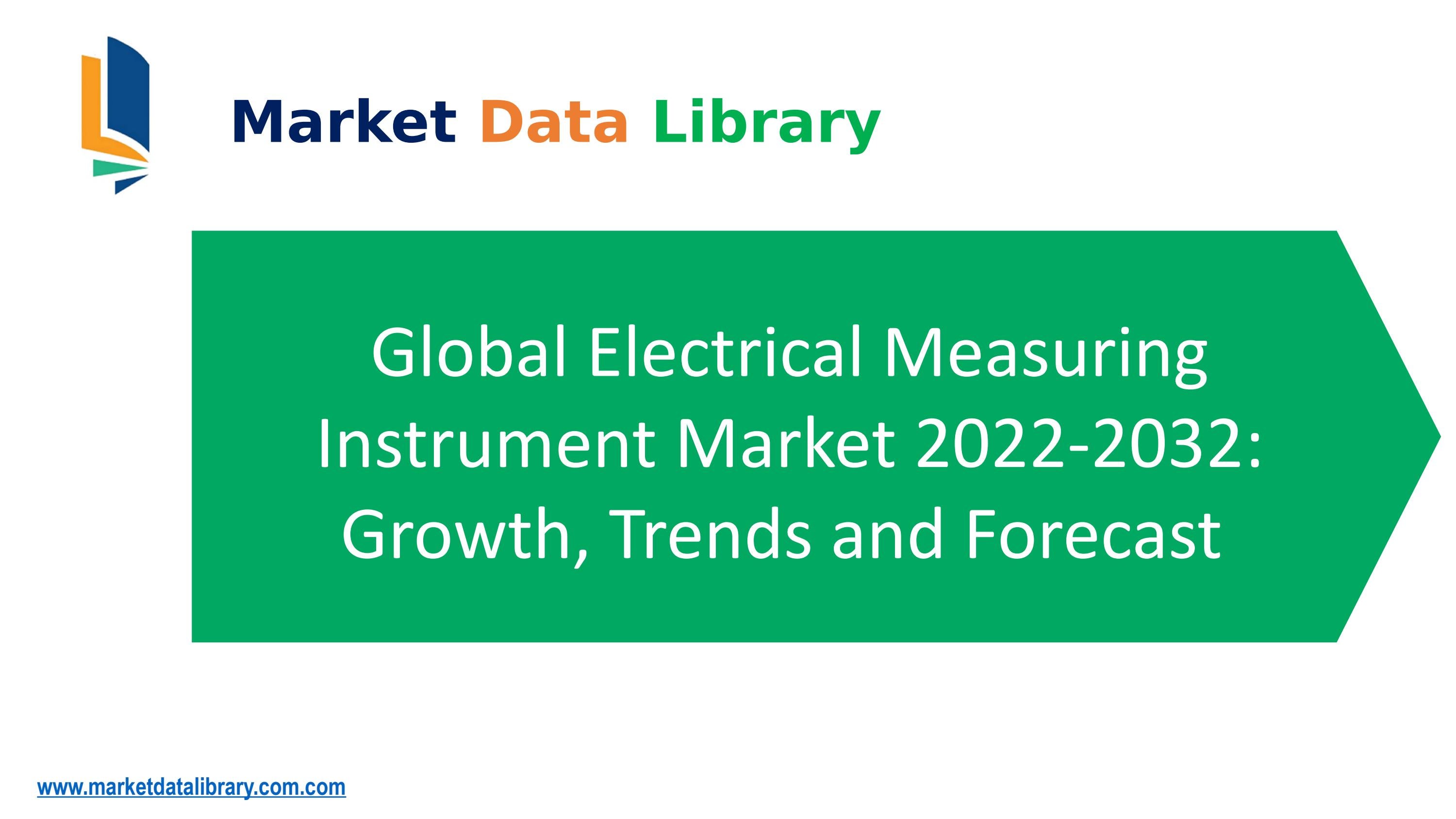 Global Electrical Measuring Instrument Market 20222032 Growth, Trends