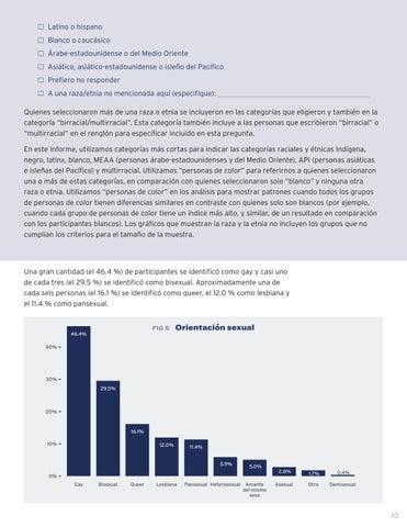 Protected × Served? 英文 Español 第 20 页