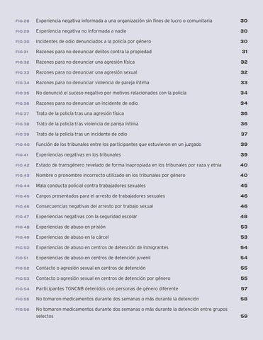 Protected × Served? 英文 Español 第 5 页