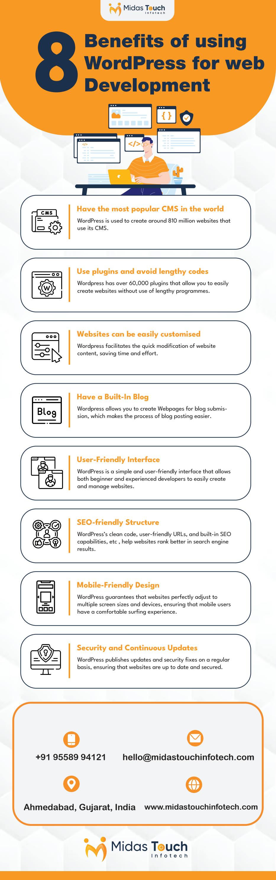 The title o8 Benefits Of Using WordPress For Web Development f your ...