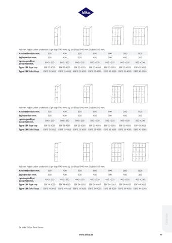 Blika A/S 家具目录 · Blika garderobekatalog dk 第 17 页