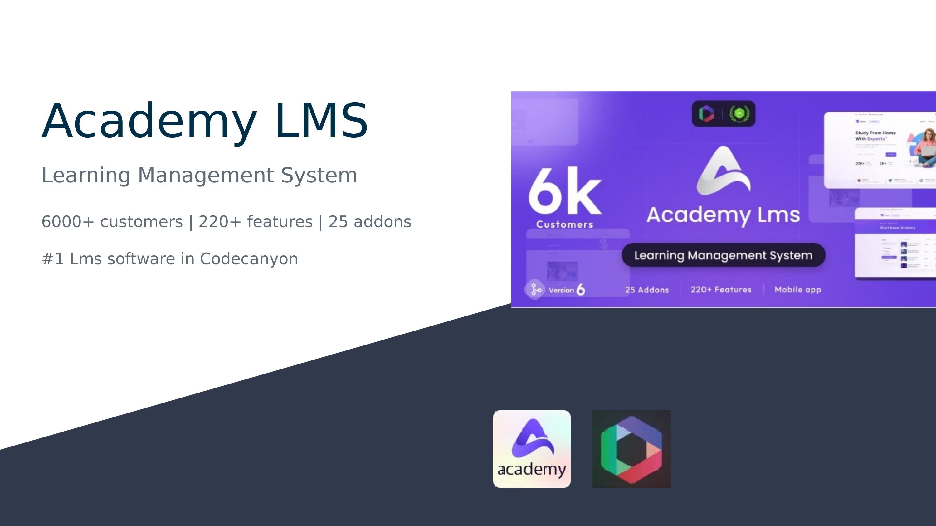 Academy Lms Start You Online Course Business Today By Creativeitem Issuu Academy Lms Start You Online Course Business Today By Creativeitem Issuu